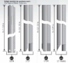 Caracteristici tehnice si dimensionale ale stalpilor - Sisteme Metalice de Imprejmuiri & Garduri