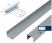 Perimeter Profiles